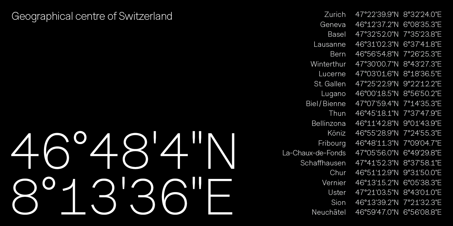 Przykład czcionki Altmann Grotesk Thin